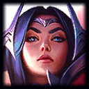 Irelia Build - Runes Items Skill order best winrate - League of Legends ...